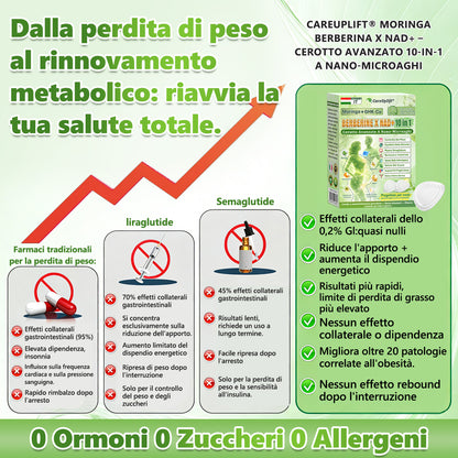⏰⏰ Congratulazioni! Hai sbloccato un'offerta esclusiva 𝐂𝐚𝐫𝐞𝐔𝐩𝐥𝐢𝐟𝐭®! Oggi, solo per te, è stato applicato un ulteriore sconto del 30%! Clicca qui sotto per approfittarne subito: questa offerta speciale non durerà a lungo! ⏰