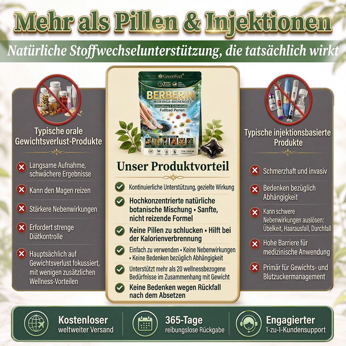 德☘️ GreenFeel® Berberin-Moringa-Bienengift Detox-Schlankheits-Fußbadperlen unterstützen das Gewichtsmanagement, die Lymphdrainage, eine gesunde Durchblutung, das weibliche Wohlbefinden und ein straffer wirkendes Hautbild. 🔥