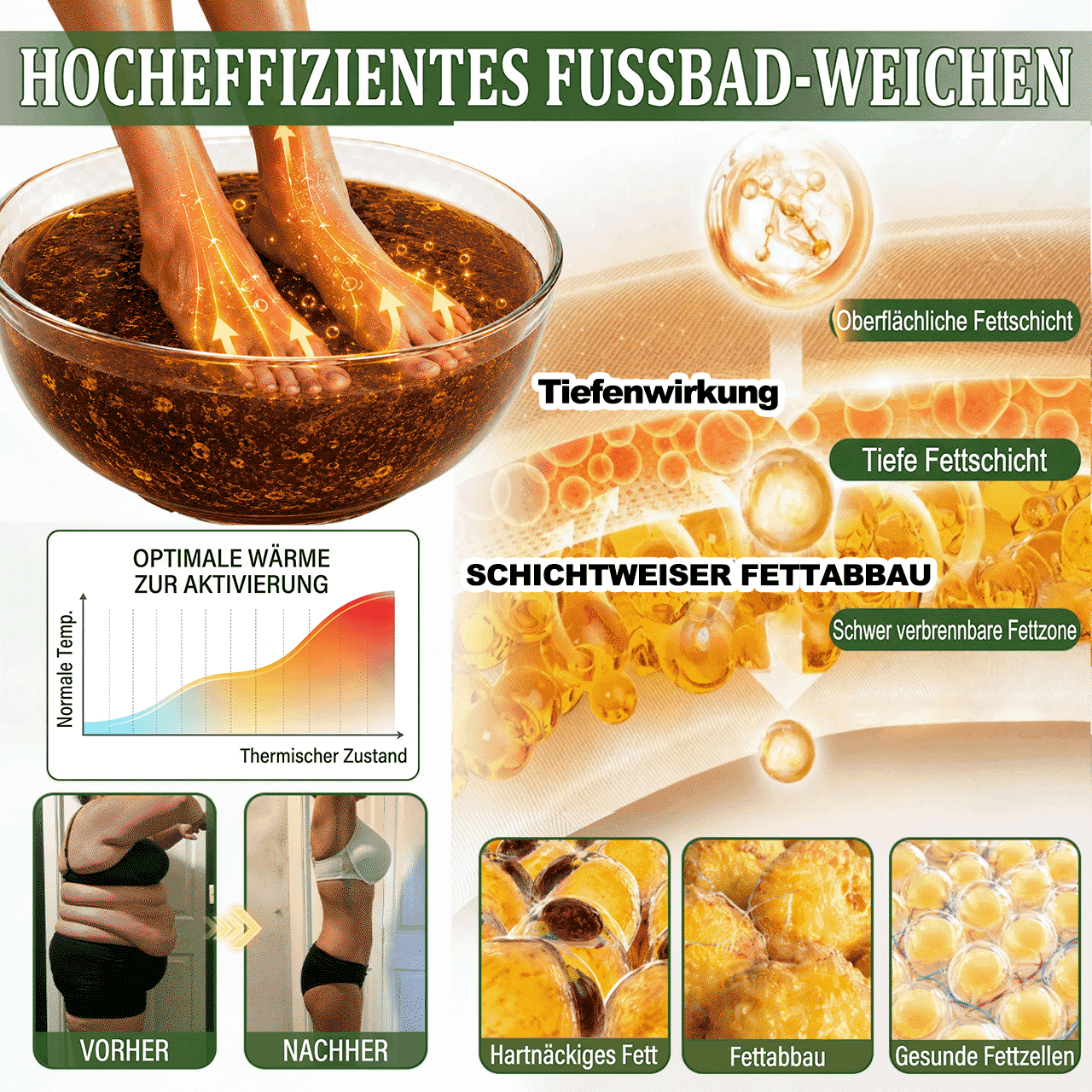 德☘️ GreenFeel® Berberin-Moringa-Bienengift Detox-Schlankheits-Fußbadperlen unterstützen das Gewichtsmanagement, die Lymphdrainage, eine gesunde Durchblutung, das weibliche Wohlbefinden und ein straffer wirkendes Hautbild. 🔥