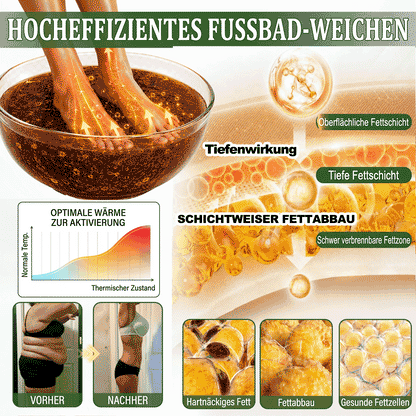 德☘️ GreenFeel® Berberin-Moringa-Bienengift Detox-Schlankheits-Fußbadperlen unterstützen das Gewichtsmanagement, die Lymphdrainage, eine gesunde Durchblutung, das weibliche Wohlbefinden und ein straffer wirkendes Hautbild. 🔥